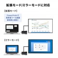 ワイヤレスプレゼンター(2.4GHz・変換アダプタ付き) 写真12