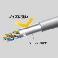 4方向固定CAT6A STP LANケーブル 写真12