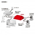 PoEエクステンダー(防水対応・2分配出力) 写真12