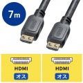 ラッチ付HDMIケーブル(7m) 写真12