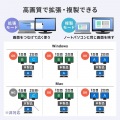 USB Type-C ドッキングステーション 写真12