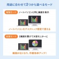 USB Type-C ドッキングステーション 写真12