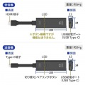 4K対応ワイヤレスHDMIエクステンダー(Type-C接続用) 写真13