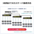 HDMIエクステンダー(4K対応・送信機・4分配) 写真13