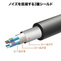 USB3.0アクティブリピーターケーブル10m 写真13