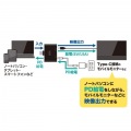 USB Type-C 拡張アダプタ(アダプタタイプ・PD対応) 写真13