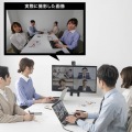 ワイヤレス広角WEBカメラ 写真13