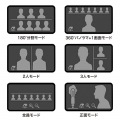 スピーカー内蔵360度Webカメラ 写真13