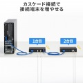 産業用USB 5Gbpsハブ(7ポート・ー40度対応) 写真13