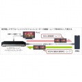 HD-WL8TU3/R1J ミラーリング USB3.0 外付HDD 2ドライブ 8TB 写真13
