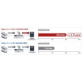 TeraStation TS3020DNシリーズ 4ベイデスクトップNAS 16TB 写真13