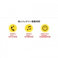ワイヤレスヘッドセット Bluetooth5.0 オンライン授業 セミナーに最適 手ぶらで電話対応 充電スタンド付き 最大11時間 単一指向性 Win/Mac マルチペアリング 写真14
