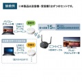 ワイヤレスHDMIエクステンダー(USB3.1 Type-C接続用) 写真14