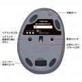 静音ワイヤレス コンボ 小型エルゴノミクスマウス(充電式・5ボタン) 写真14