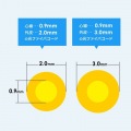 光ファイバファストSCコネクタ 写真14