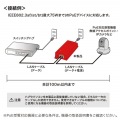 PoEインジェクター(電源内蔵・IEEE802.3bt(75W)対応) 写真14