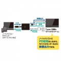 USB Type-C 拡張アダプタ(ケーブルタイプ・PD対応) 写真14