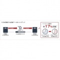 TeraStation TS3020DNシリーズ 4ベイデスクトップNAS 16TB 写真14