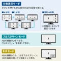 4入力1出力HDMIスイッチャー(4K対応/画面分割/キャプチャ機能付き) 写真15