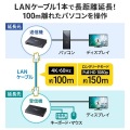 KVMエクステンダー(HDMI・USB用) 写真15