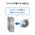 デュアルディスプレイ・4K対応HDMIパソコン切替器(エミュレーション非搭載・2:1) 写真15