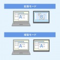 タッチ機能搭載モバイルモニター 写真15