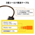 USB Type C-HDMI変換アダプタ(4K/60Hz/HDR対応) 写真15