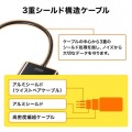 USB Type C-HDMI変換アダプタ(4K/60Hz/PD対応) 写真15