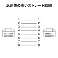 CAT7フラットLANケーブル(5m・ブルー) 写真15