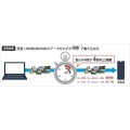 HD-WL8TU3/R1J ミラーリング USB3.0 外付HDD 2ドライブ 8TB 写真15