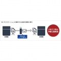 TeraStation TS3020DNシリーズ 4ベイデスクトップNAS 16TB 写真15