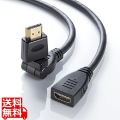 ハイスピードHDMI延長ケーブル(3Dコネクタ) 写真1