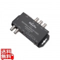 VideoPro SDI/HDMI to ANALOGコンバータ