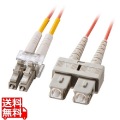 メガネ型光ファイバケーブル(マルチ50μm、LC×2-SC×2、2m) 写真1