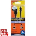 MiniDisplayPort-HDMI変換ケーブル