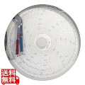 温湿度記録計 温湿きろく君 KC10-WM 32日用