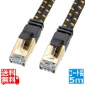 カテゴリ8メッシュフラットLANケーブル 写真1