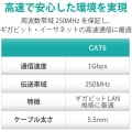 LANケーブル CAT6 20m ツメ折れ防止 ギガビット対応 高速通信 ヨリ線 スタンダード オレンジ 写真2