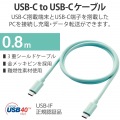 USBケーブル USB4 USB-IF 正規認証品 USB-C to USB-C PD対応 最大100W 80cm グリーン 写真2