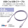 USBケーブル USB4 USB-IF 正規認証品 USB-C to USB-C PD対応 最大100W 80cm パープル 写真2