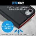 iPhone SE 第3世代/SE 第2世代/8/7 用 ケース レザー 手帳 マグネット フラップ 耐衝撃 ワイヤレス充電可 ストラップホール ブラック 写真2