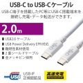 USB2.0ケーブル(認証品、USB Type-C(TM) to USB Type-C(TM)) 写真2