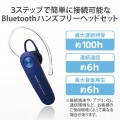 ヘッドセット Bluetooth 5.0 片耳 ハンズフリー 通話・音楽 対応 オープンタイプ 左右耳兼用 microB充電 イヤホンマイク ワイヤレス 写真2