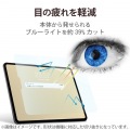 iPad 10.9インチ 第 10 世代 用 フィルム 高透明 ブルーライトカット 衝撃吸収 指紋防止 エアーレス 写真2