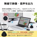 ワイヤレスHDMIエクステンダー(受信機) 写真2