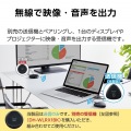 ワイヤレスHDMIエクステンダー(送信機) 写真2