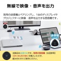 ワイヤレスHDMIエクステンダー(送信機) 写真2