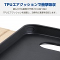 Google Pixel 9a ソフトレザーケース 磁石付 耐衝撃 ステッチ 写真2
