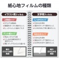 iPad(A16) (第10世代) ガラスフィルム 紙心地 ケント紙タイプ ガイド付 写真2
