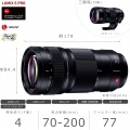 LUMIX S PRO 70-200mm F4 O.I.S. 写真2